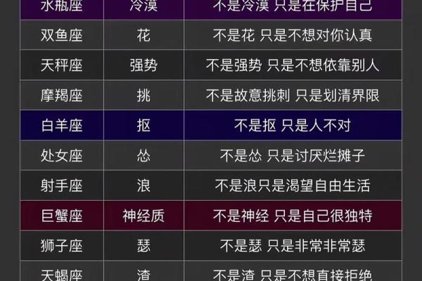 星座是恒星系组成的吗