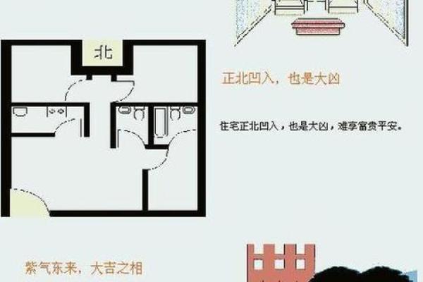 关于农村建房左右大忌风水观点解释