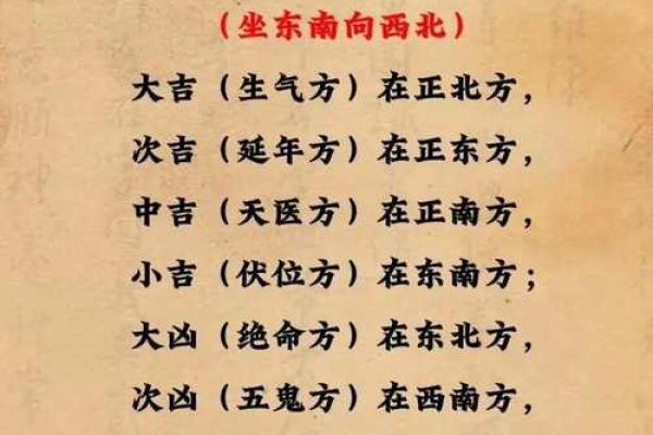 关于农村建房左右大忌风水观点解释