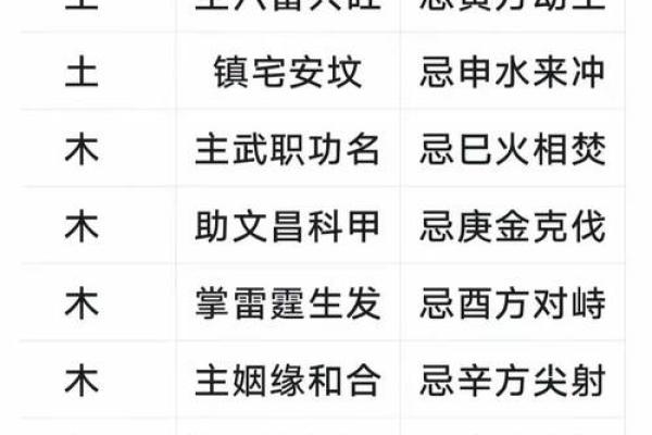 风水入门，先搞清楚风水的本质