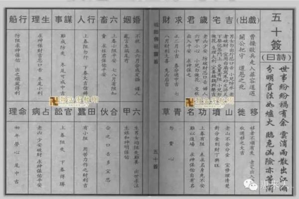佛祖46灵签