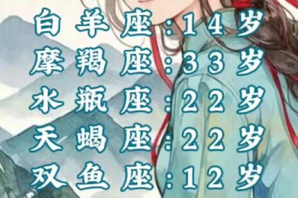 儿童不宜12星座男的特殊癖好！