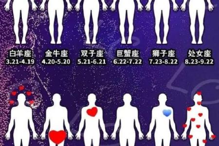 儿童不宜12星座男的特殊癖好！