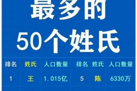 姓屠的名人-姓名学-华易算命网姓名