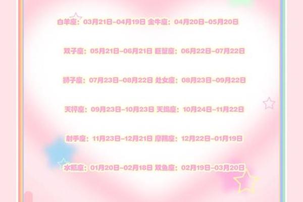 9月7日是什么星座