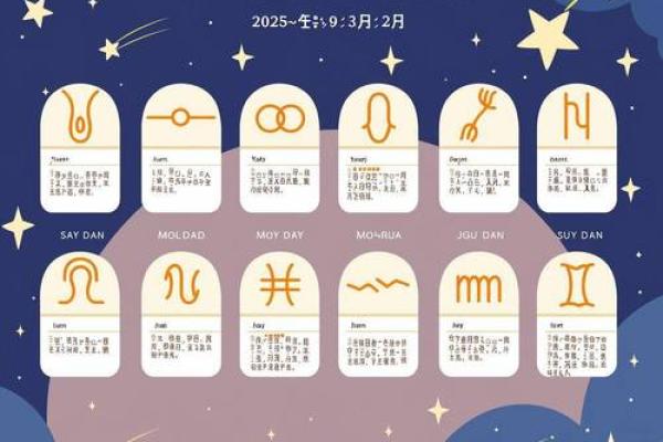 5月23日是什么星座