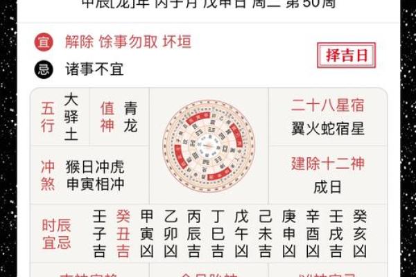 黄历中的时辰吉凶啥意思