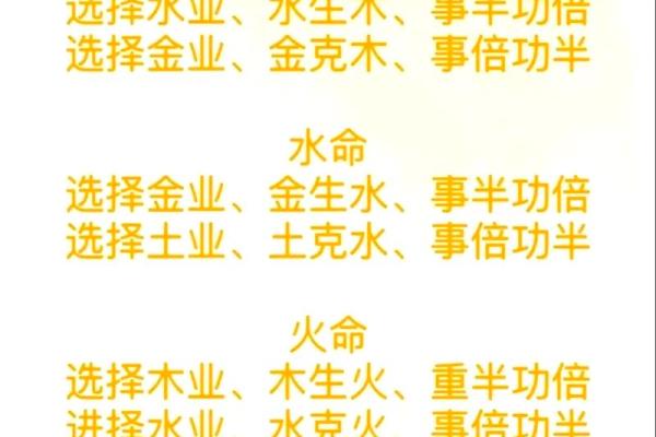 生辰八字五行配对姻缘