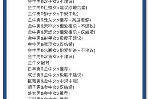 金牛座发展趋势偏向哪个星座