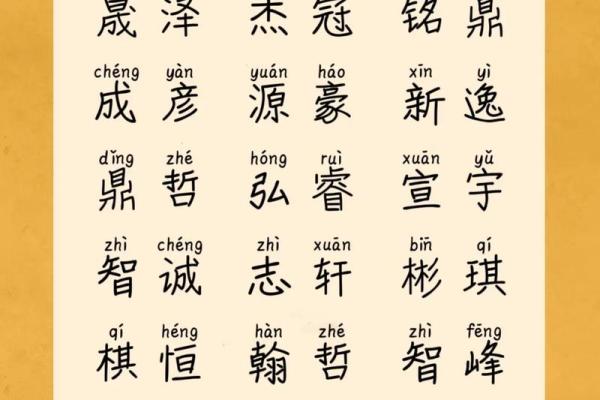 洋气的男孩名字-名字大全-姓名学-华易算命网姓名