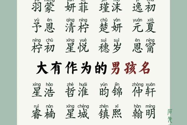 洋气的男孩名字-名字大全-姓名学-华易算命网姓名