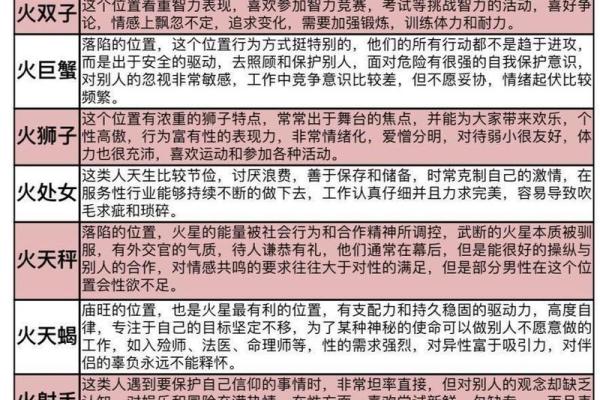 11月23日出生是什么星座 11月23日是哪个星座出生