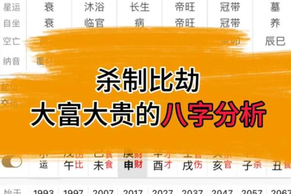 大富大贵女人八字格局