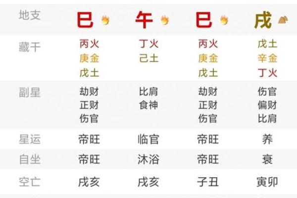 风水中炉中火命的男人命运好不好