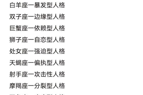12星座里面哪个星座最适合做侦探呢