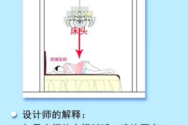 装修房子风水顺口溜