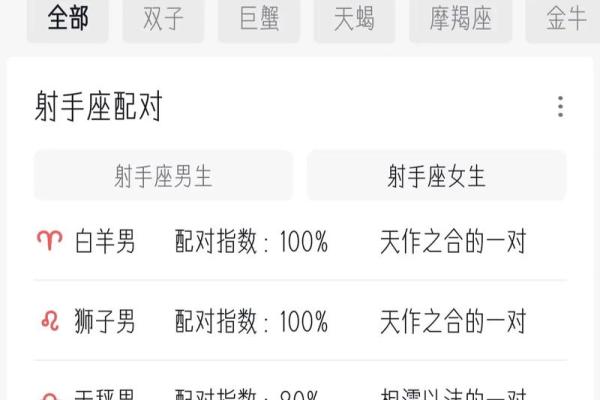 射手座最合不来的三大星座 射手和什么最配对