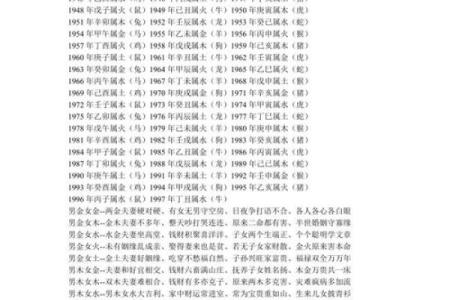 姓名配对算命卜易居 姓名配对免费查询？