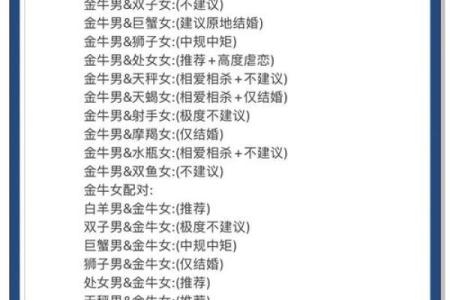 金牛座发展趋势偏向哪个星座