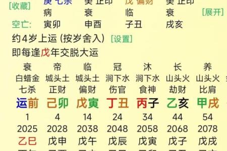 2019年4月21号寅时出生的男孩起名时要注意什么姓名