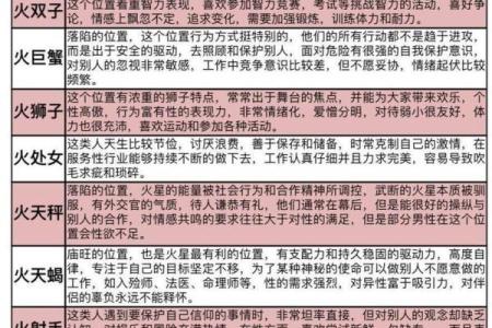 11月23日出生是什么星座 11月23日是哪个星座出生