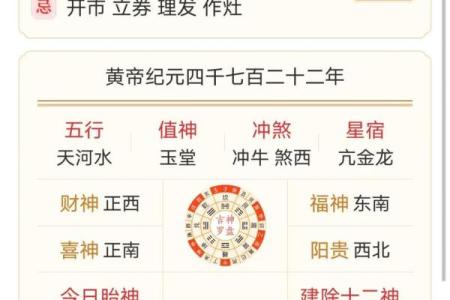 黄道吉日里的祭祀是什么意思  老黄历祭祀
