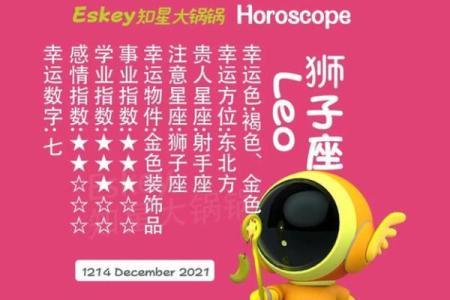 星座运势12月14日