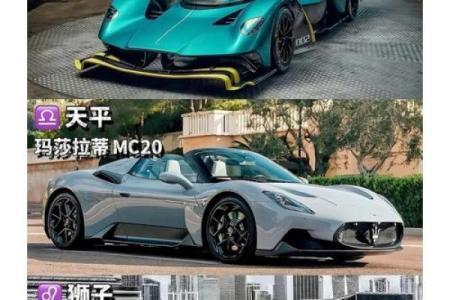 12星座适合开什么样的跑车