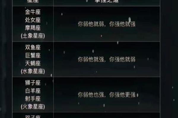 心机最重的星座是土象星座吗
