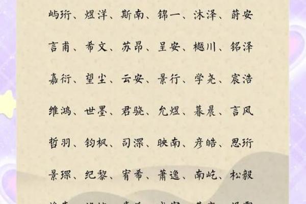 皮姓男孩名字大全-皮姓男孩起名字大全-皮姓名字大全姓名