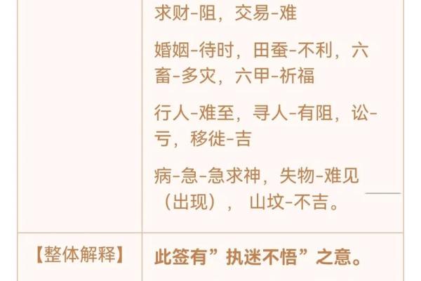 灵仙姑签解