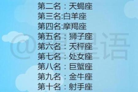12星座首富排行榜，摩羯座排第一？