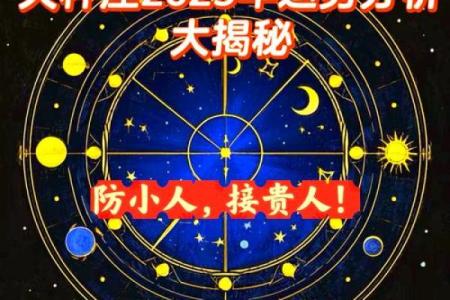 98年天秤座星座运势排名