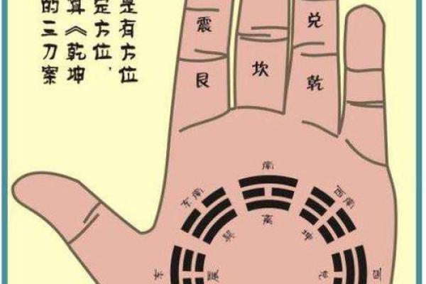 掌纹在线算命 掌纹在线算命