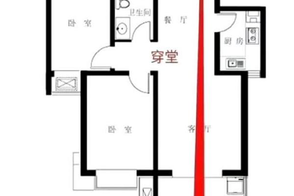 穿堂煞如何化解,风水三招搞定 穿堂煞如何化解,风水三招搞定