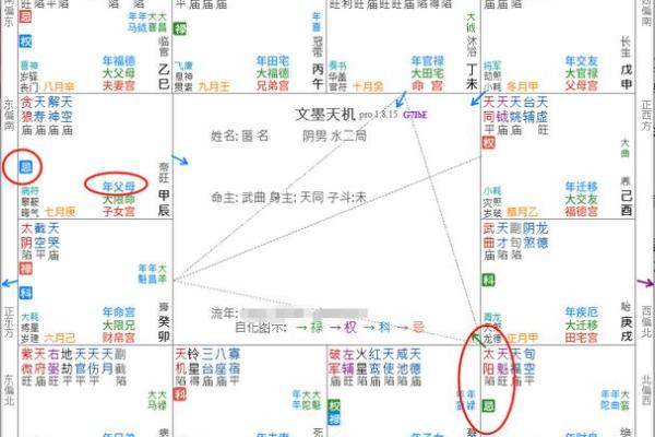 紫薇斗数婚姻配对 紫薇斗数婚姻配对