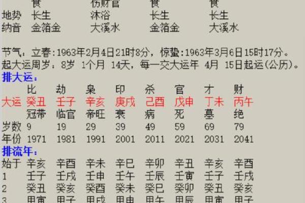 八字算子女命运:出生时间看后代子女长相个性 八字算子女命运:出生时间看后代子女长相个性