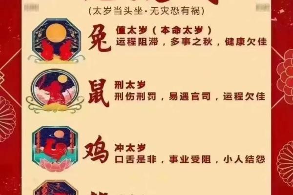 2025年属龙的孽缘生肖是谁_2025龙年农历七月属龙人孽缘生肖揭秘 2025年属龙的孽缘生肖是谁_2025龙年农历七月属龙人孽缘生肖揭秘