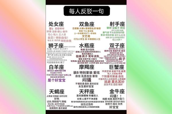 星座运势之一人 星座运势之一人