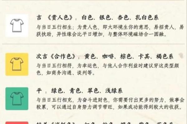 每日黄历丨5月17日冲生肖鼠，煞神在北方，向北行事要小心谨慎。