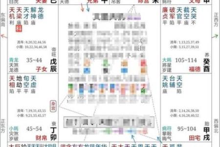 紫微斗数在线算命免费下载 紫微斗数在线排盘免费解析？