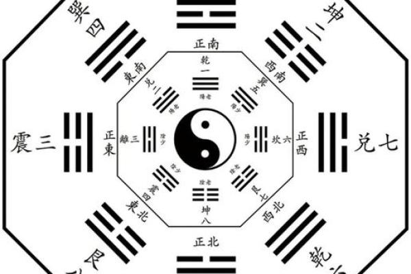 八字算命非常运势网,八字运势测试