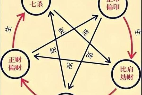 算命的说孤家寡人有福报