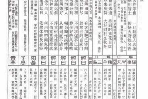 佛祖灵签40签解签文