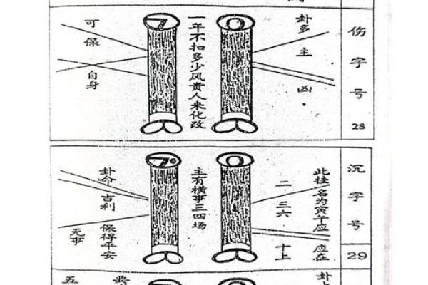 怎样算命卦