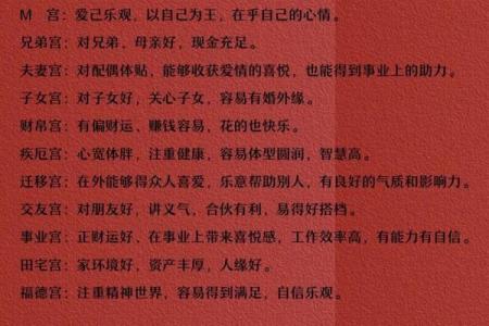 紫薇斗数什么看长相