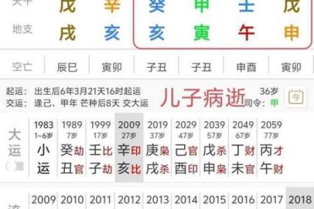 算命破灾真的假的