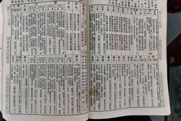 玄天上帝灵签10首
