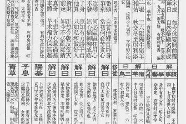 妈祖灵第十四签解签