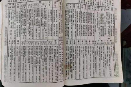 玄天上帝灵签10首